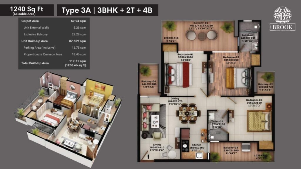 Fusion Rivulet Sector 12 Noida Extension Floor Plan