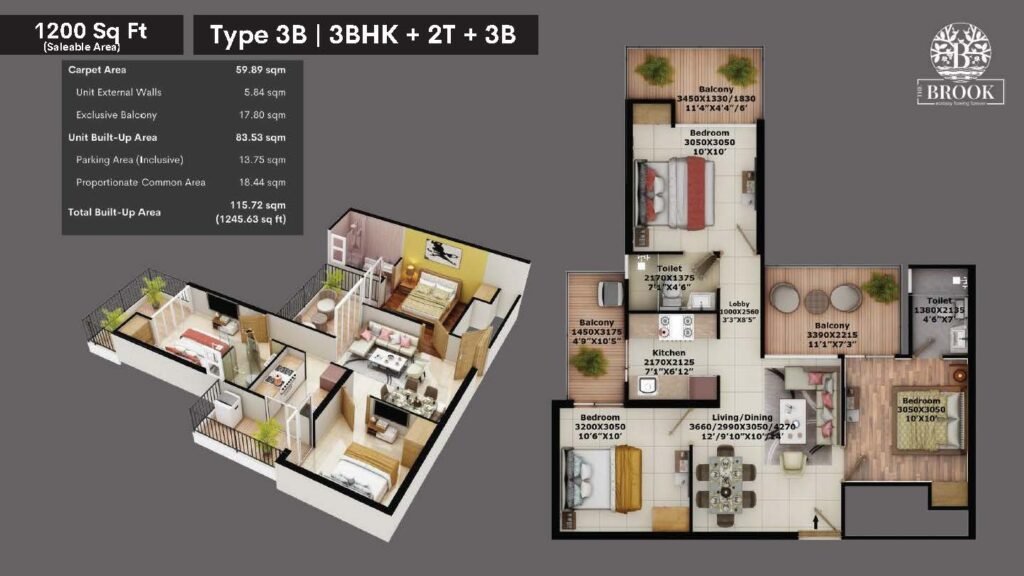 Fusion Rivulet Sector 12 Noida Extension Floor Plan