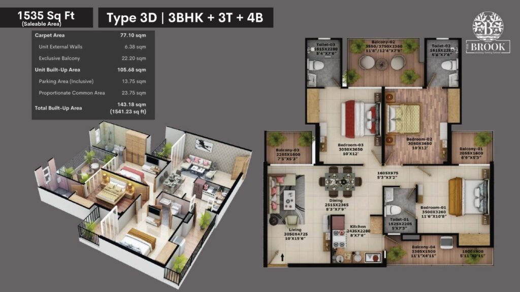 Fusion Rivulet Sector 12 Noida Extension Floor Plan